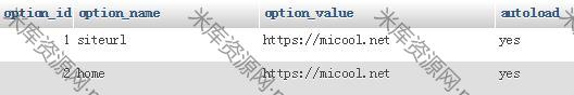 WordPress全站启用https访问必做的几件事-米酷主题