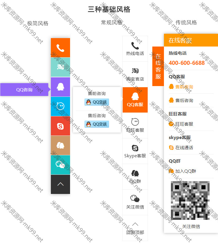 WordPress插件QQ旺旺Skype微信电话二维码QQ群微博自定义-米酷主题