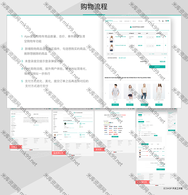 价值7000元的Ecshop服装外贸商城英文模板ketty-米酷主题