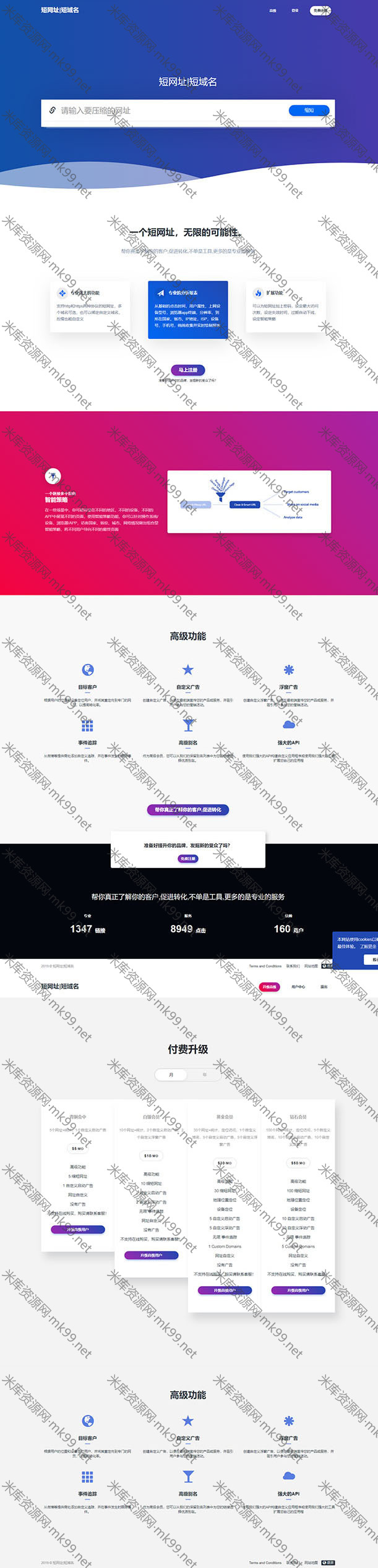 网址缩短防封短网址生成系统PHP源码-米酷主题