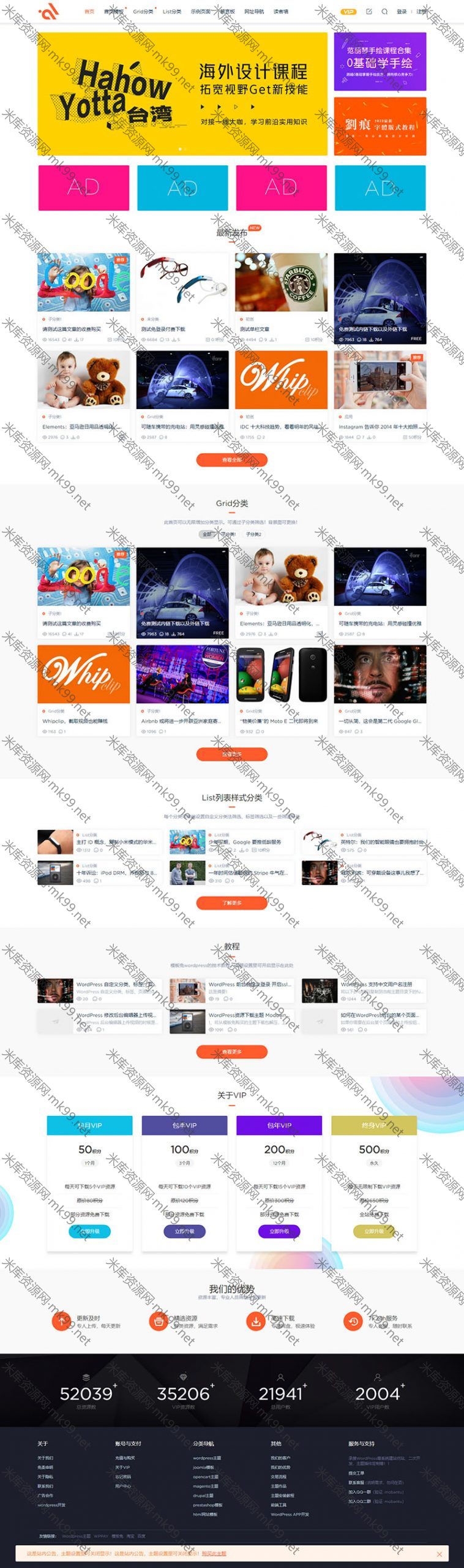 WordPress主题Modown收费资源下载v1.8-米酷主题