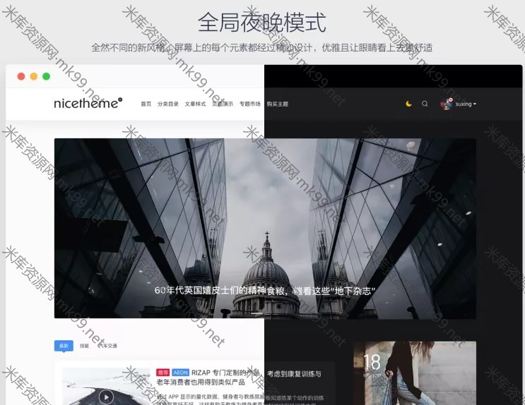 资讯类wordpress自媒体博客主题PandaPro[更新至V1.0.4]-米酷主题