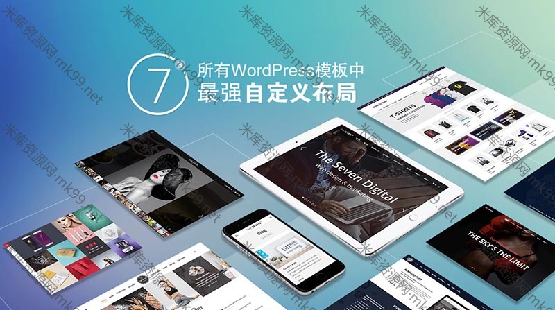 Avada汉化主题+演示数据[更新至V7.7.1]-米酷主题