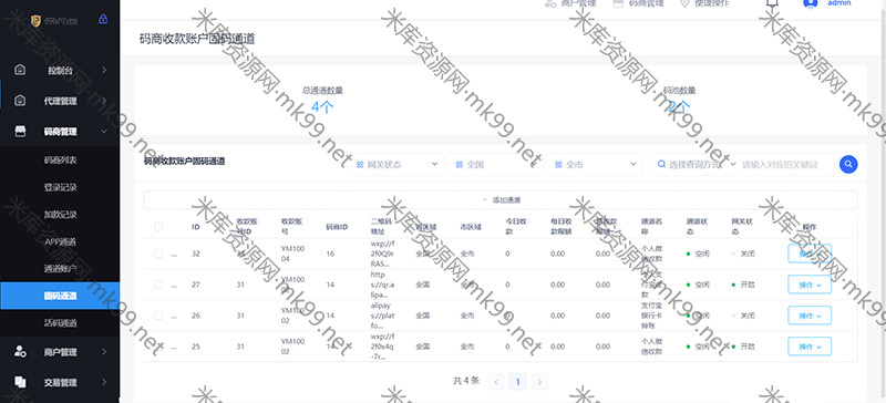 云码付多合一支付程序全自动码商/商户/代理/支付源码-米酷主题