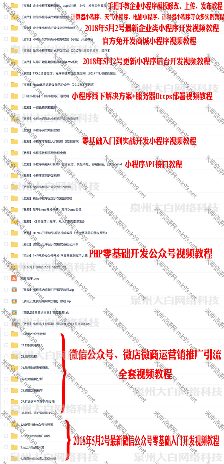 4000套微信小程序源码+视频教程打包下载[已失效]-米酷主题