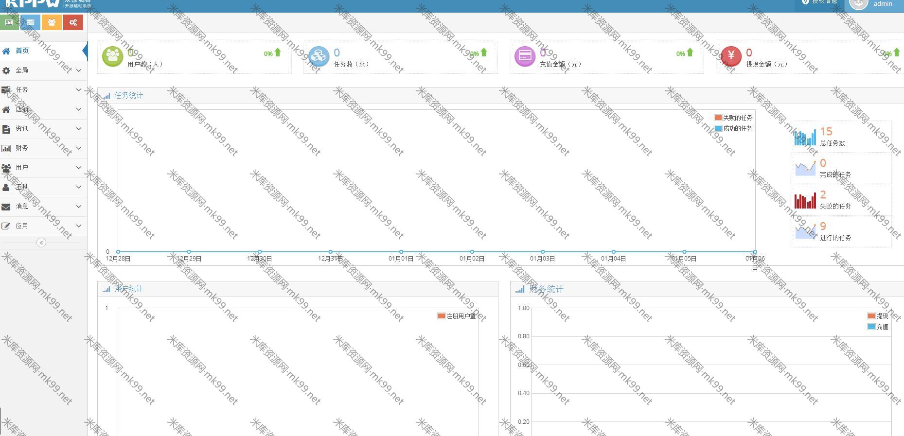 KPPW客客威客V3.3众包发布任务接单平台源码运营版-米酷主题