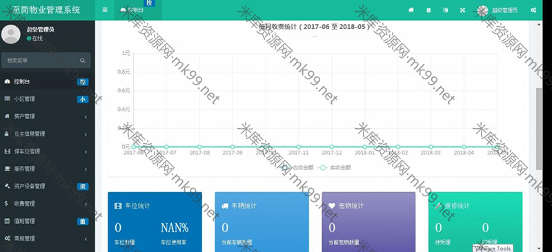 ThinkPHP7+Bootstrap多小区物业管理系统源码商业版-米酷主题