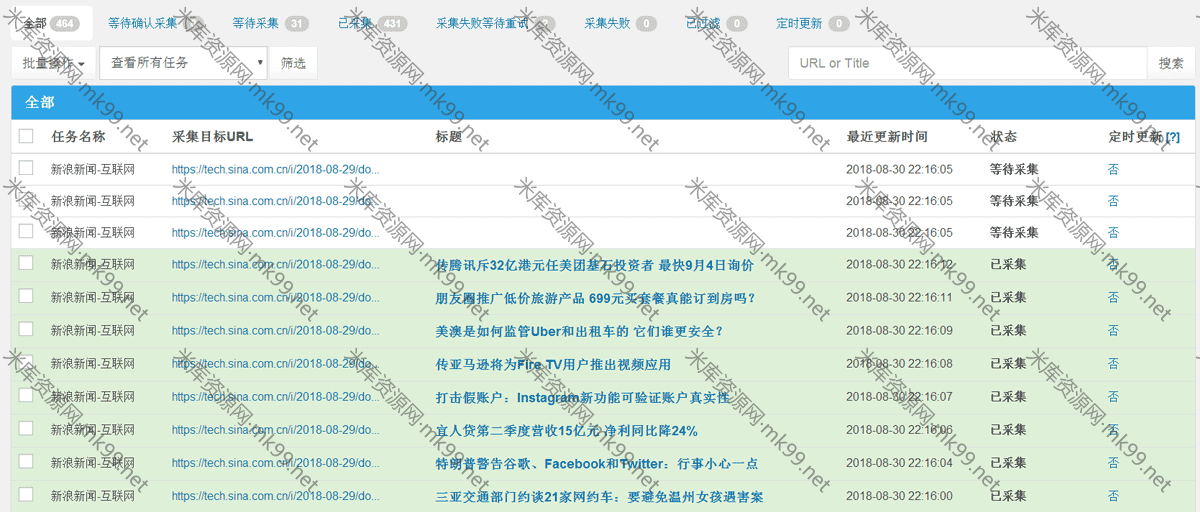 WordPress插件自动采集发布WP-AutoBlog[已失效,购买者请联系我退款]-米酷主题