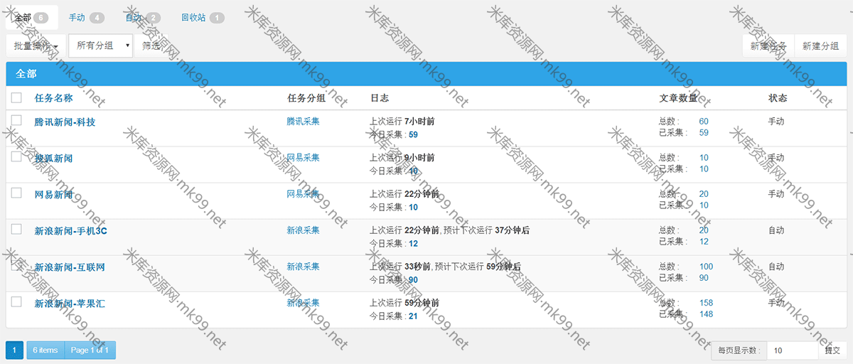 WordPress插件自动采集发布WP-AutoBlog[已失效,购买者请联系我退款]-米酷主题