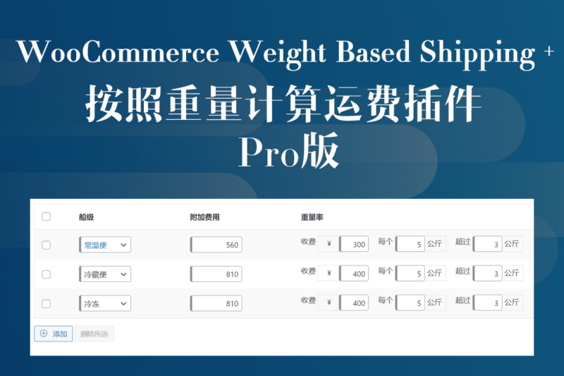 wordpress插件WooCommerce按照重量计算运费插件WooCommerce Weight Based Shipping-米酷主题
