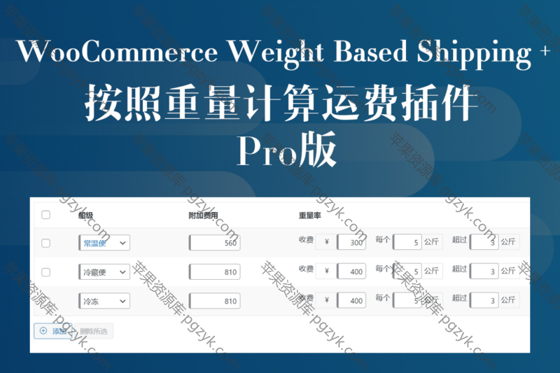 wordpress插件WooCommerce按照重量计算运费插件WooCommerce Weight Based Shipping-米酷主题