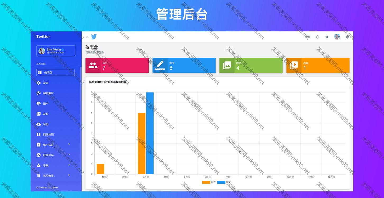 仿Twitter脉聊二开社交网络PHP源码(附教程)-米酷主题